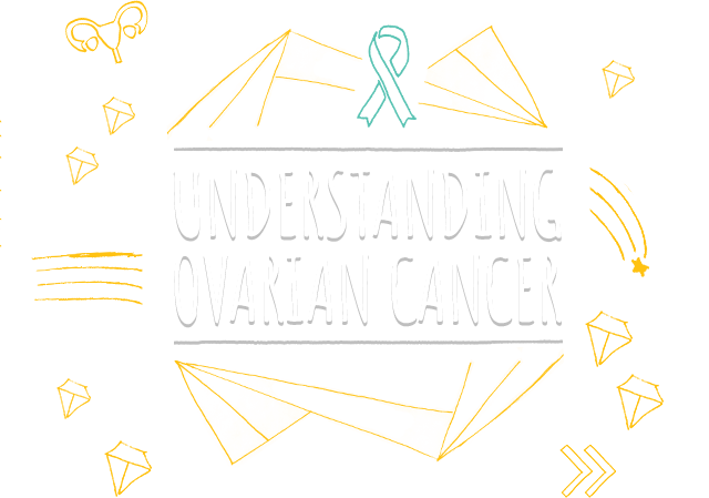 Understanding Ovarian Cancer